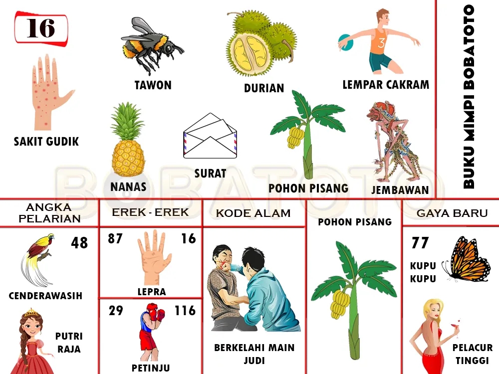 buku mimpi erek erek togel 16