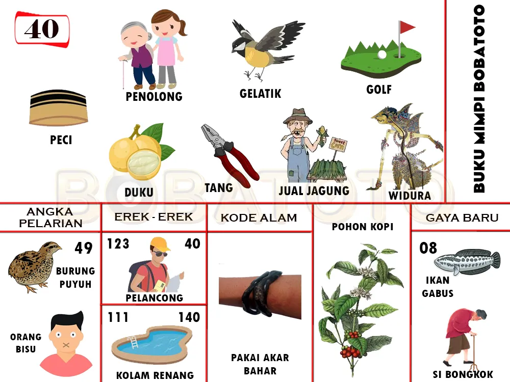 buku mimpi erek erek togel 40